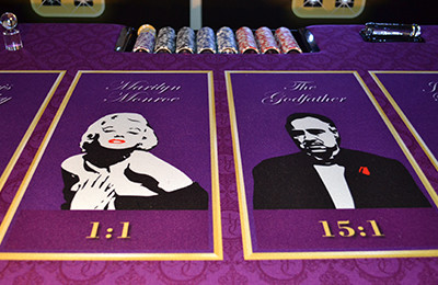 Spinning Wheel - coolfortime