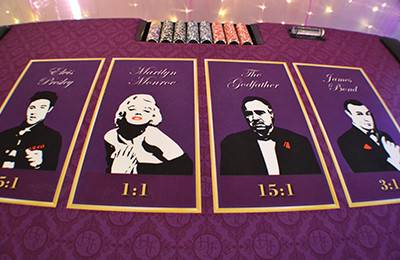 Spinning Wheel - coolfortime